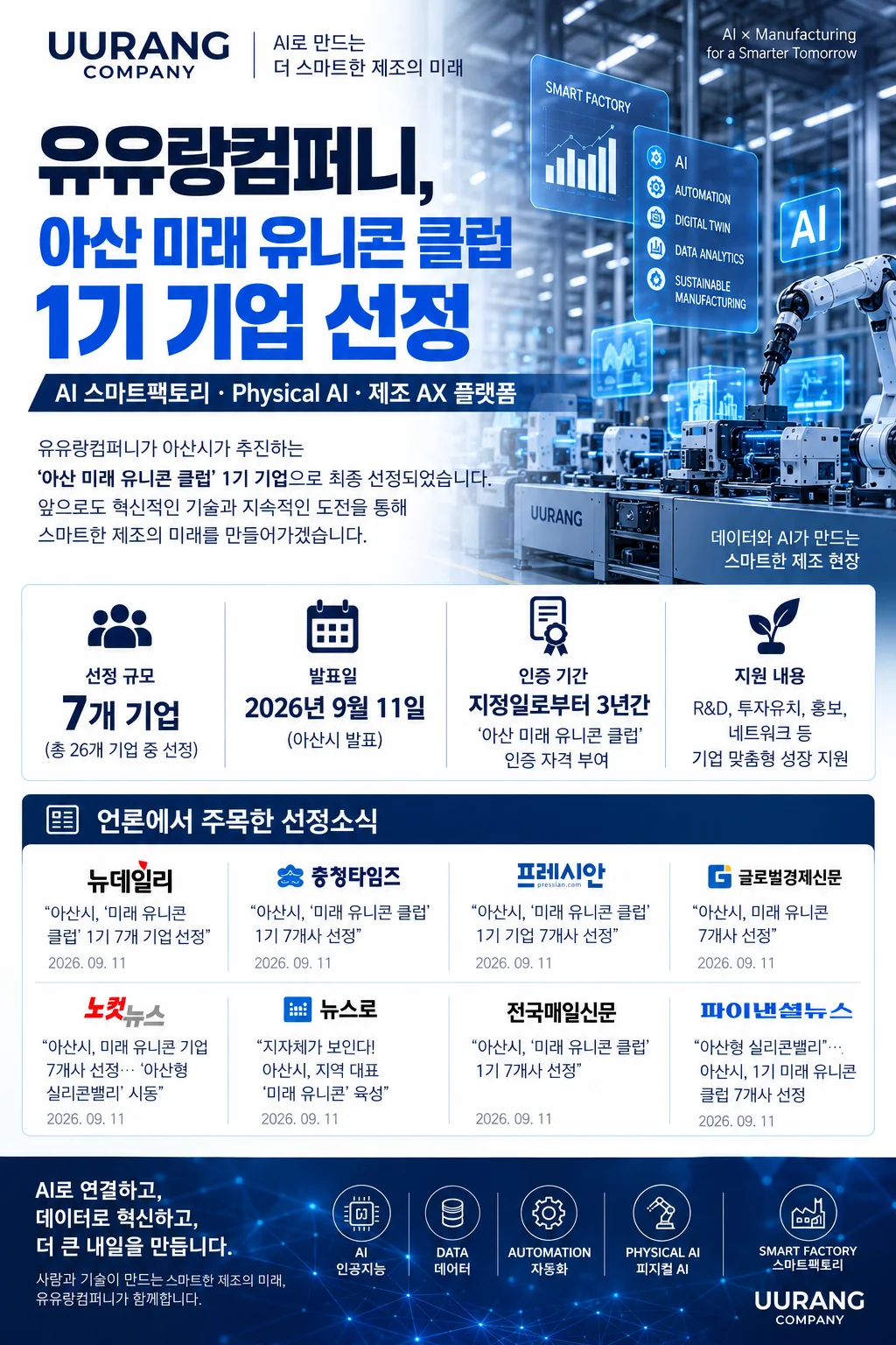 아산 미래 유니콘 클럽 1기 기업 선정
